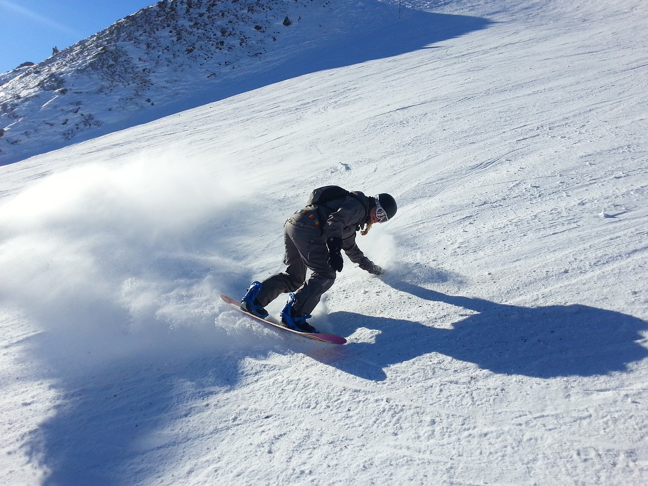 Safety in Snowboarding: Essentials for Winter Sports
